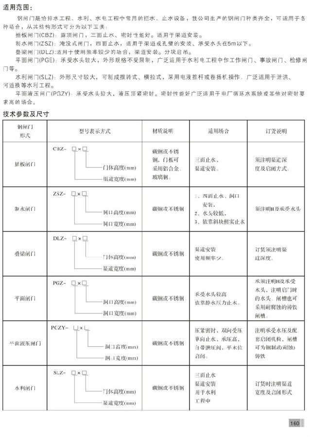 不锈钢渠道闸门